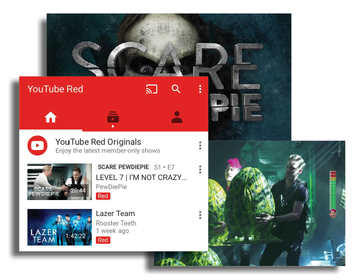 Youtube Red